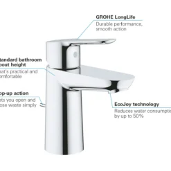 Grohe bauedge servantbatteri small krom