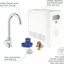 Grohe blue professional mono kjøkkenarmatur c-tut krom