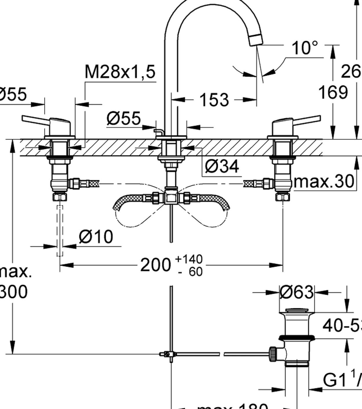 Grohe concetto 3-hulls servantbatteri krom