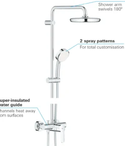 Grohe cosmopolitan 210 dusjsett