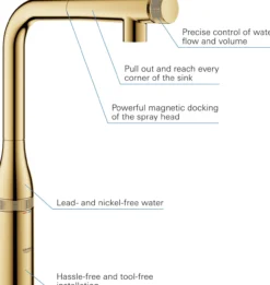Grohe essence smartcontrol kjøkkenarmatur m/uttrekkbar tut cool sunrise