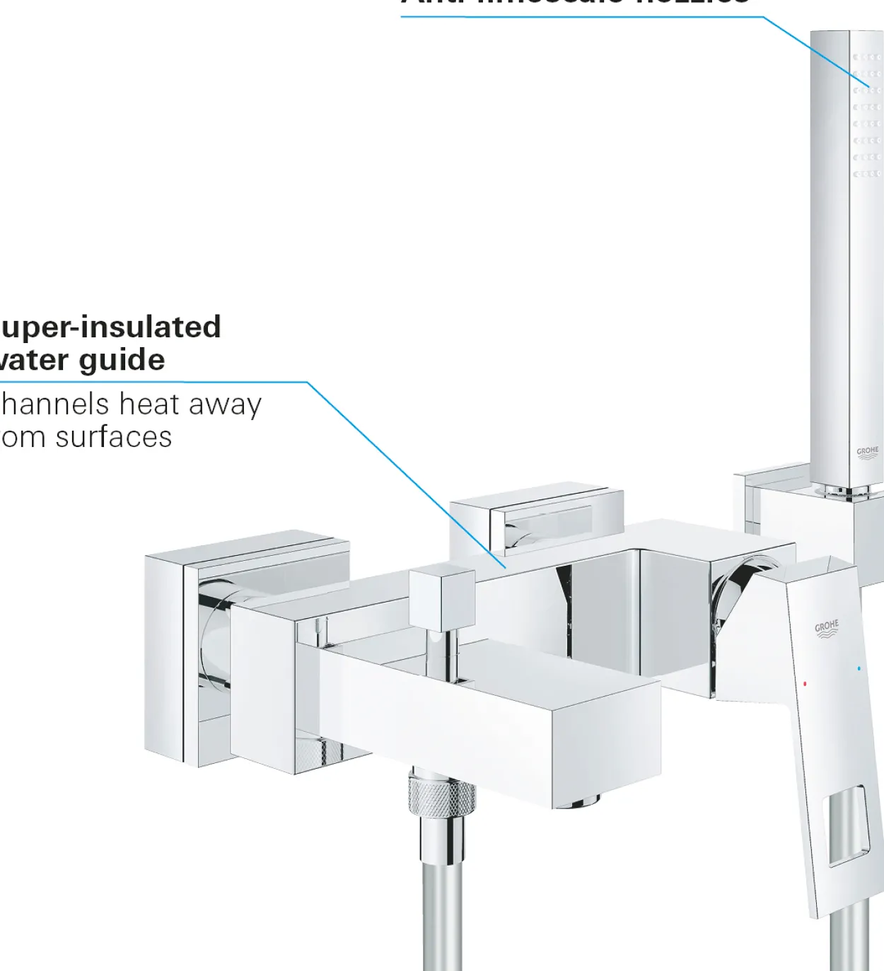 Grohe eurocube badekararmatur med hånddusj
