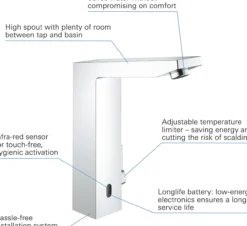 Grohe eurocube e 6v berøringsfritt servantbatteri krom
