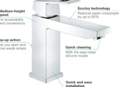 Grohe eurocube servantbatteri medium m/oppløftsventil