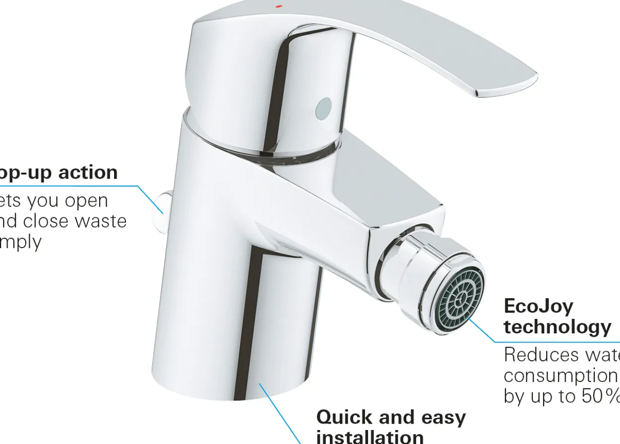 Grohe eurosmart bidéarmatur small m/oppløftsventil