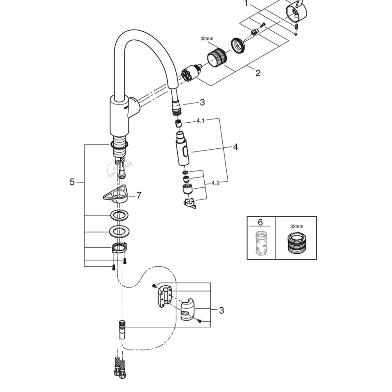 Grohe eurosmart cosmopolitan kjøkkenarmatur m/uttrekkbar tut krom