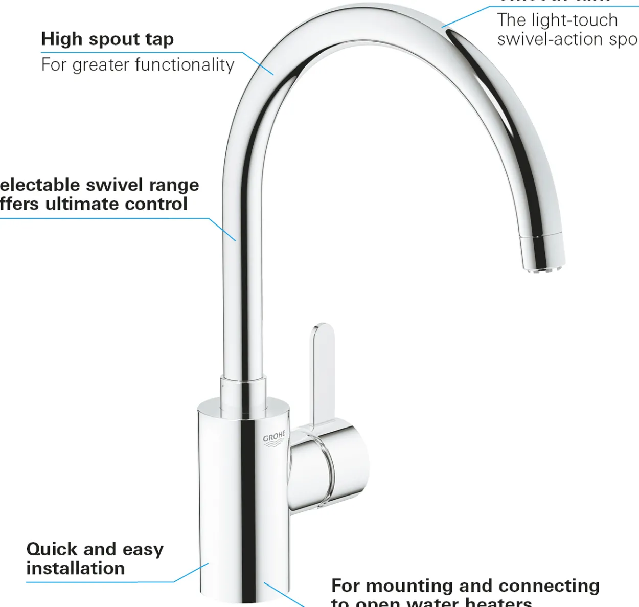 Grohe eurosmart cosmopolitan kjøkkenarmatur m/høy tut