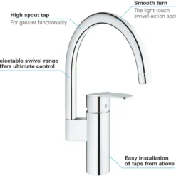 Grohe eurostyle cosmopolitan kjøkkenarmatur c-tut krom