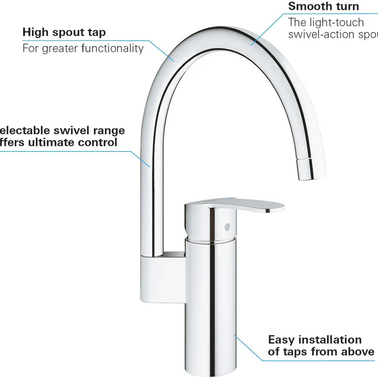 Grohe eurostyle cosmopolitan kjøkkenarmatur c-tut krom