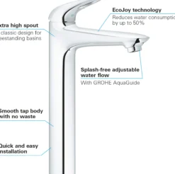 Grohe eurostyle servantbatteri xl åpent håndgrep