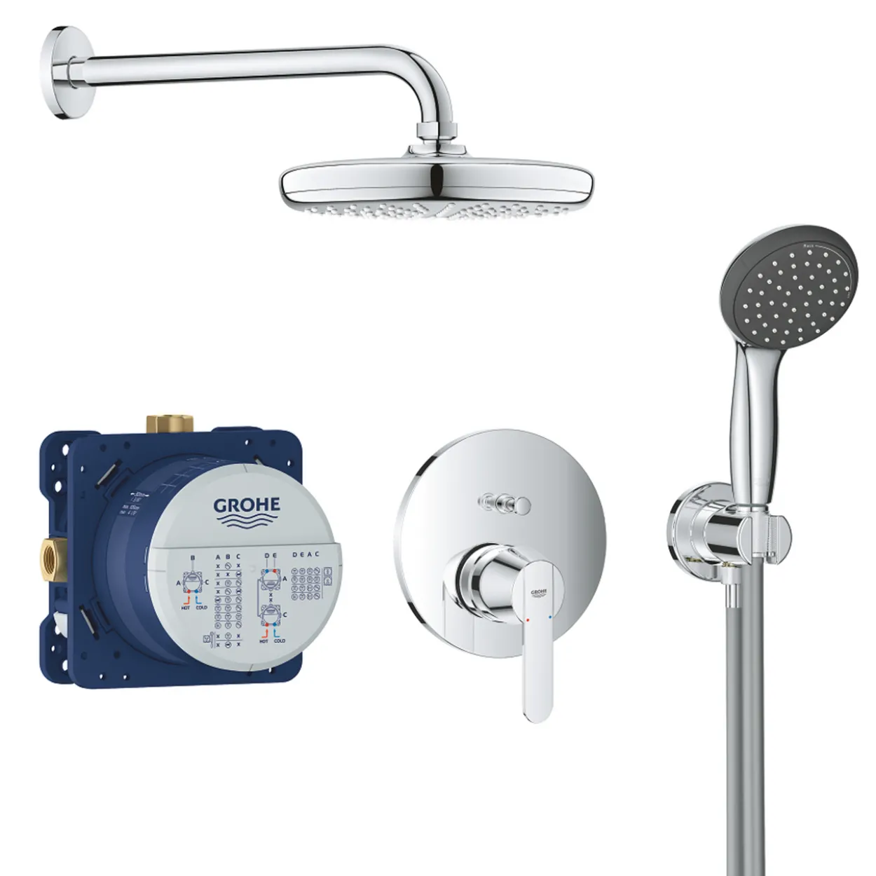 Grohe get perfect dusjsett med vitalio start 210 krom