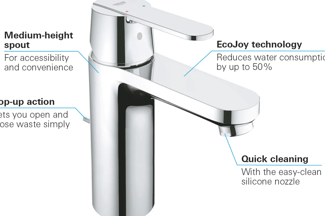 Grohe get servantarmatur medium m/oppløftsventil