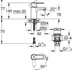 Grohe get servantbatteri small