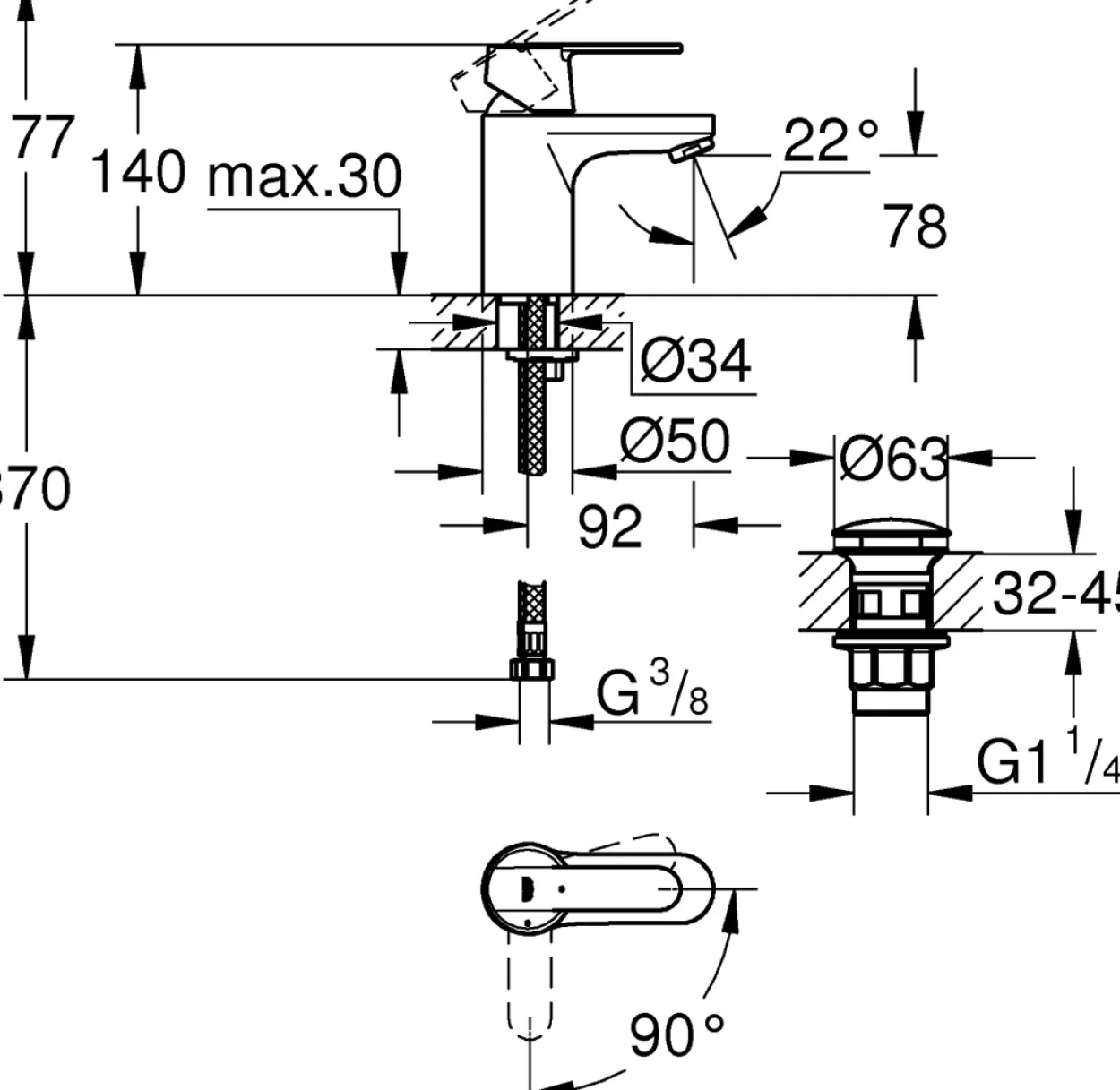 Grohe get servantbatteri small
