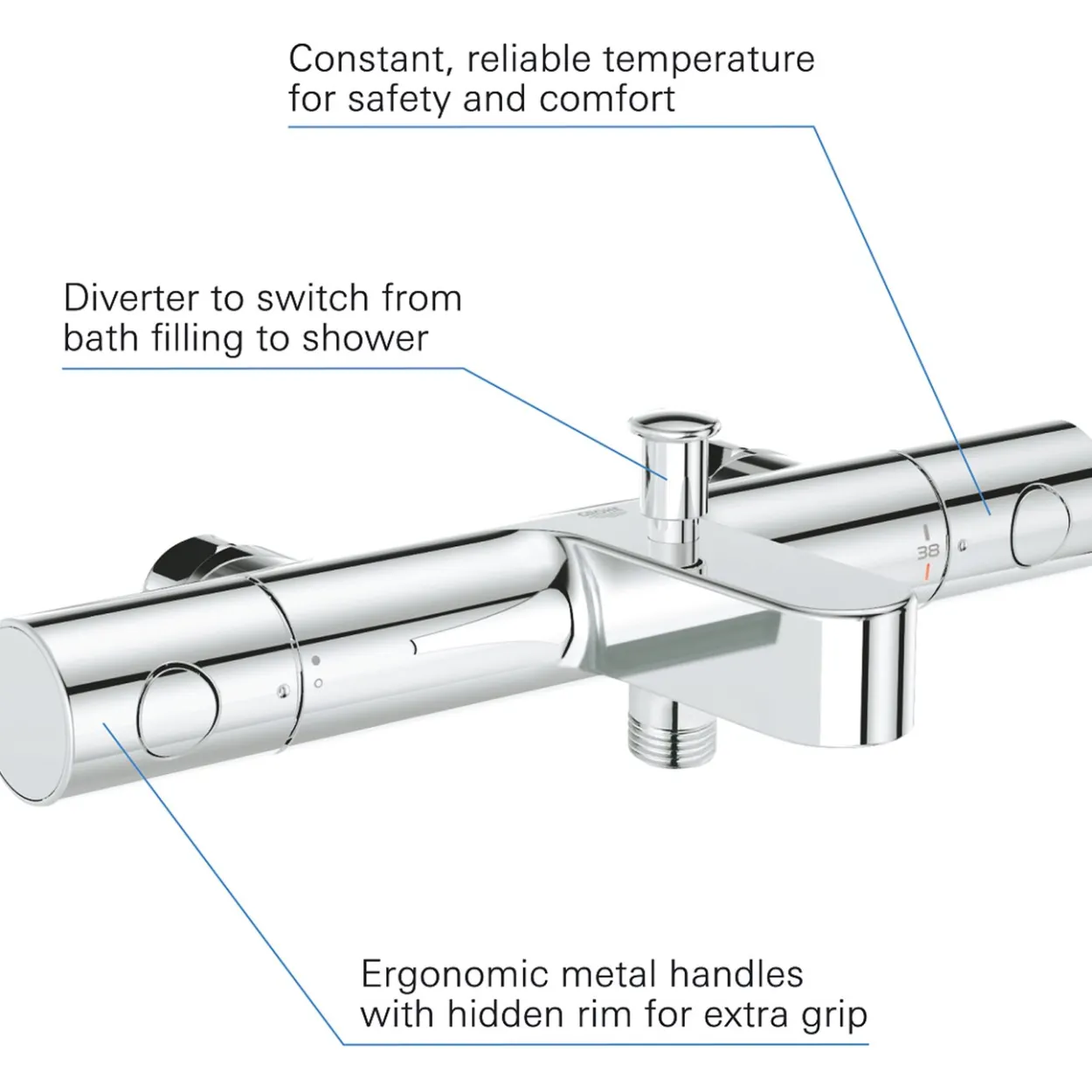 Grohe grohtherm 800 cosmopolitan kar-og dusjbatteri krom
