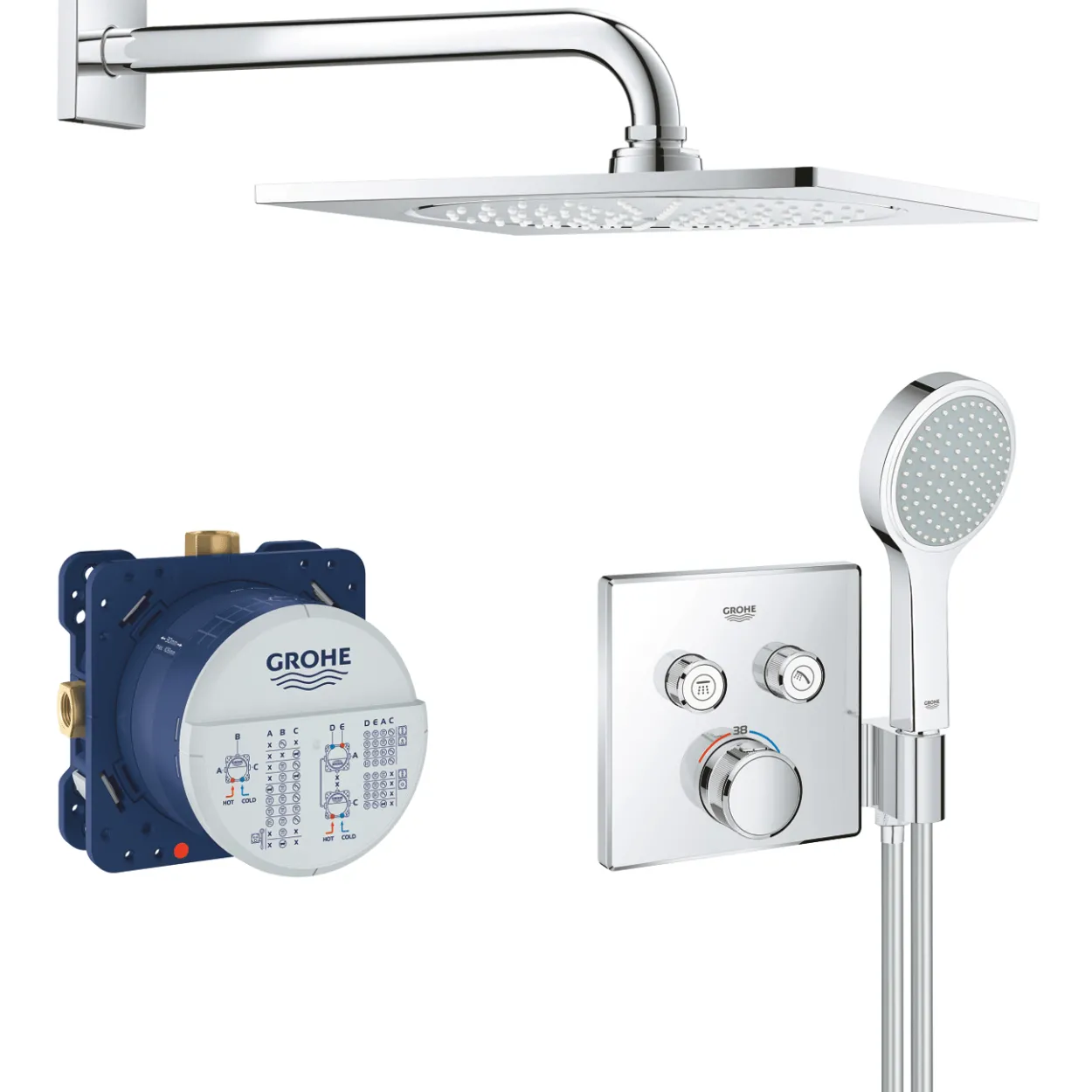 Grohe grohtherm smartcontrol perfekt dusjsett med f-series 254 krom