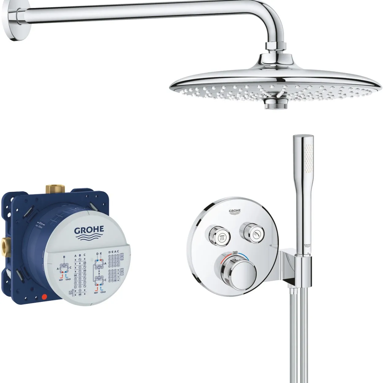 Grohe grohtherm smartcontrol perfect innbyggingssystem med veggdusj og hånddusj