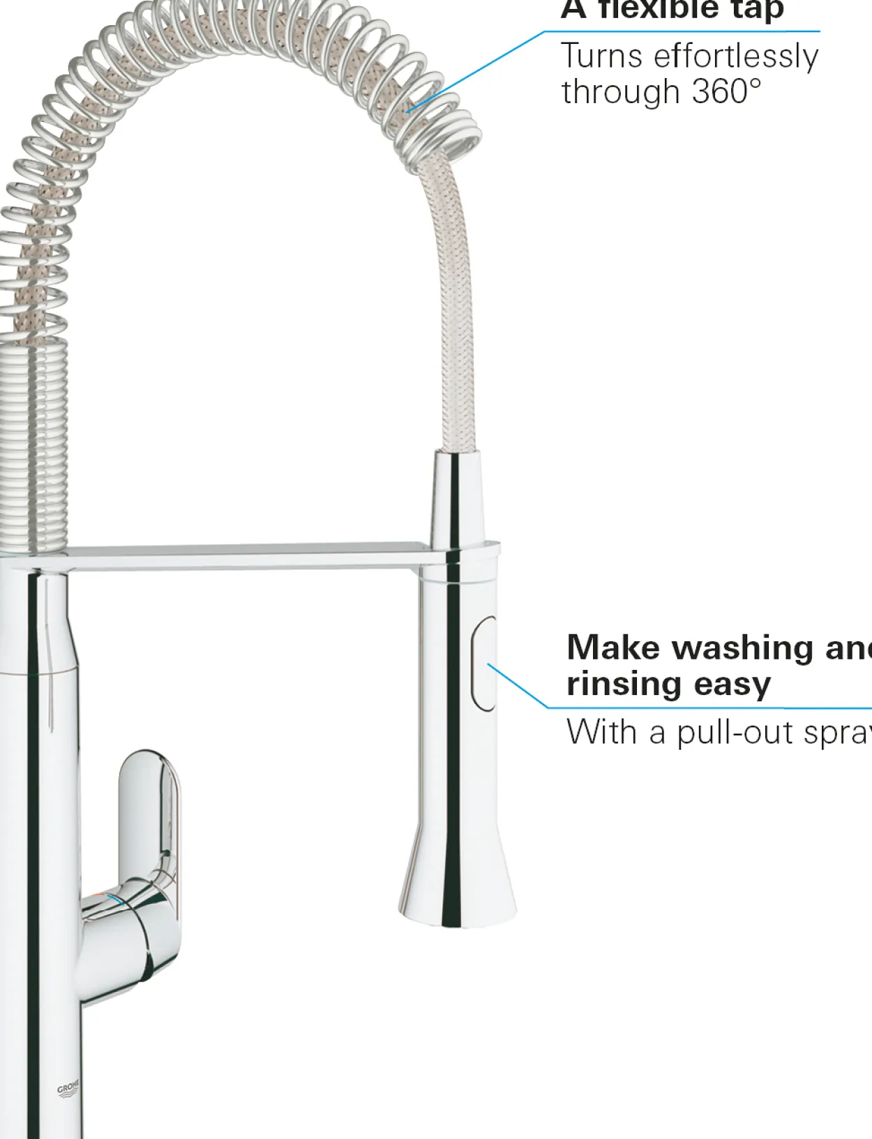 Grohe k7 kjøkkenarmatur medium m/uttrekkbar tut