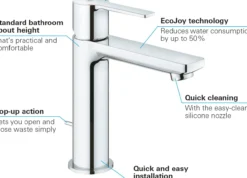 Grohe lineare new servantbatteri small