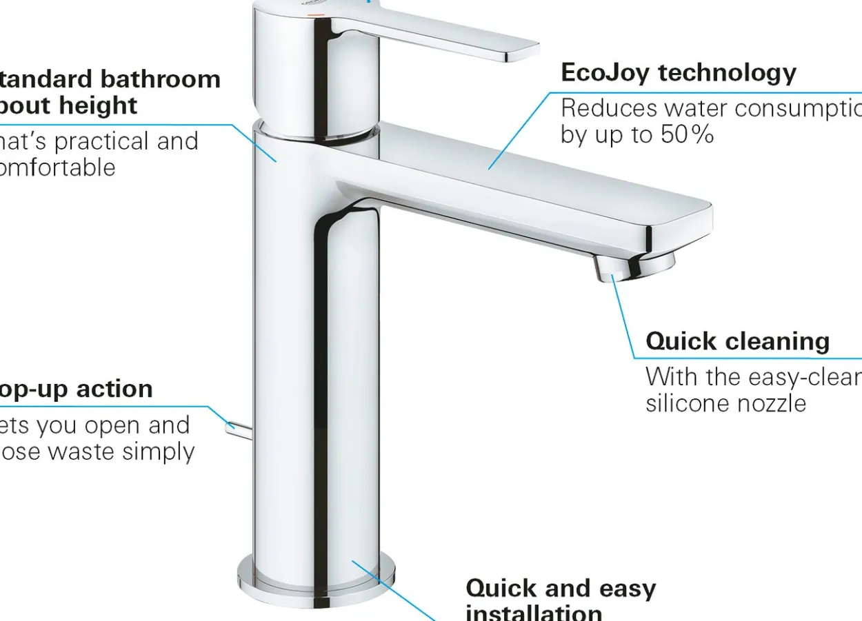 Grohe lineare new servantbatteri small