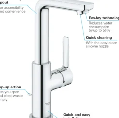 Grohe lineare servantbatteri large m/oppløftsventil