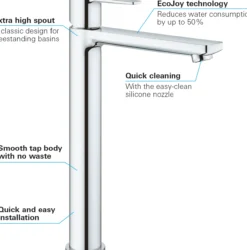 Grohe lineare xl servantbatteri krom