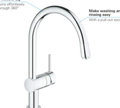 Grohe minta kjøkkenarmatur m/uttrekkbar c-tut krom