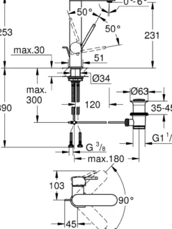 Grohe plus l servantbatteri m/oppløft supersteel