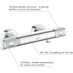 Grohe precision feel dusjbatteri krom