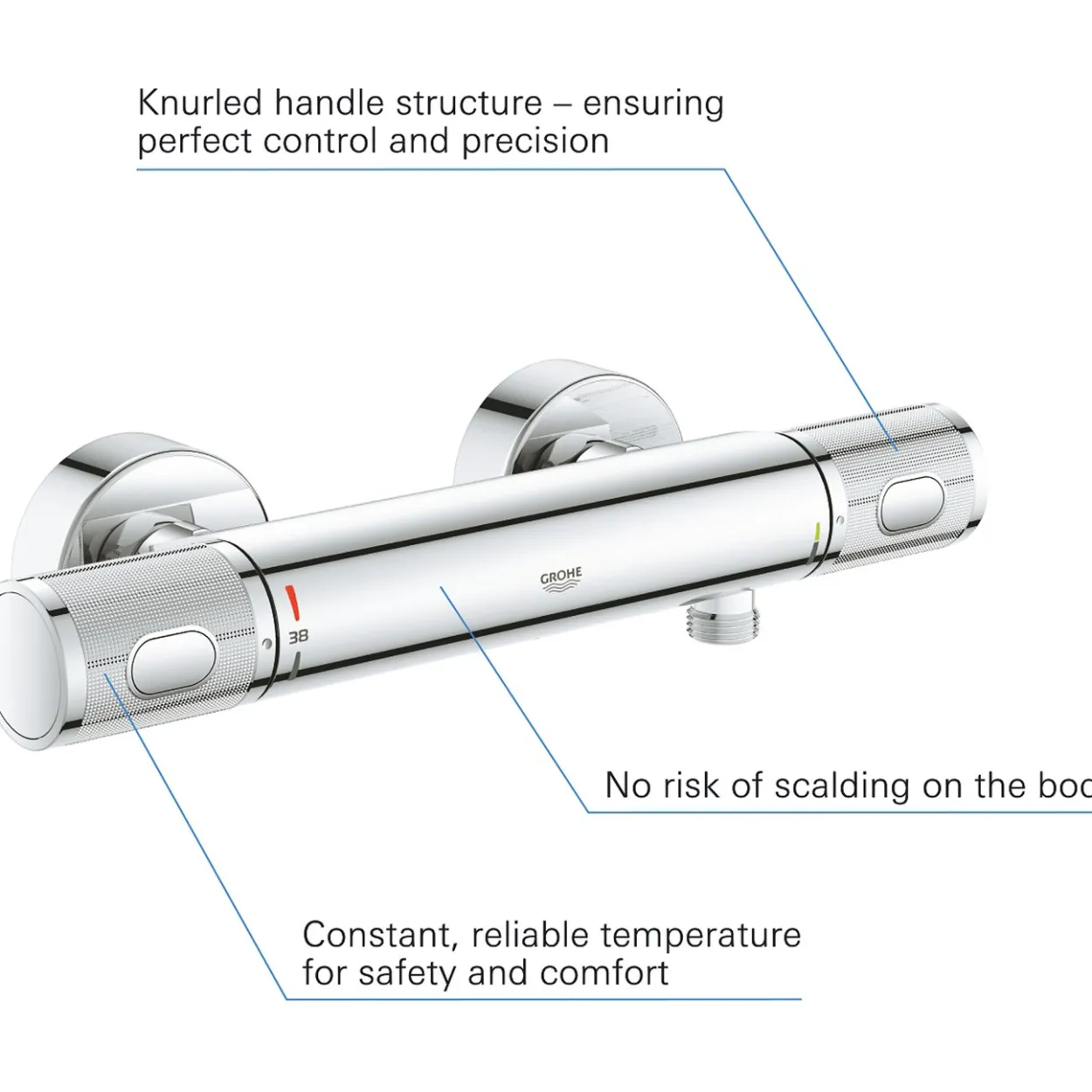 Grohe precision feel dusjbatteri krom