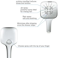 Grohe rainshower smartactive 130 cube hånddusj 3-spray krom
