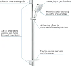 Grohe rainshower smartactive 130 cube dusjsett 3-sprays krom