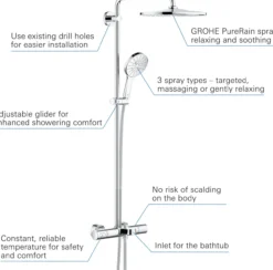 Grohe rainshower smartactive 310 dusjsystem m/termostat for badekar krom