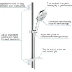 Grohe rainshower smartactive 130 dusjsett 3-spray krom