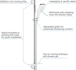 Grohe rainshower smartactive 130 cube dusjsett 3-spray måne hvit