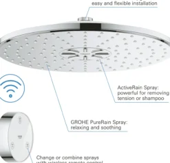 Grohe rainshower smartconnect 310 takhodedusj 2 spray krom