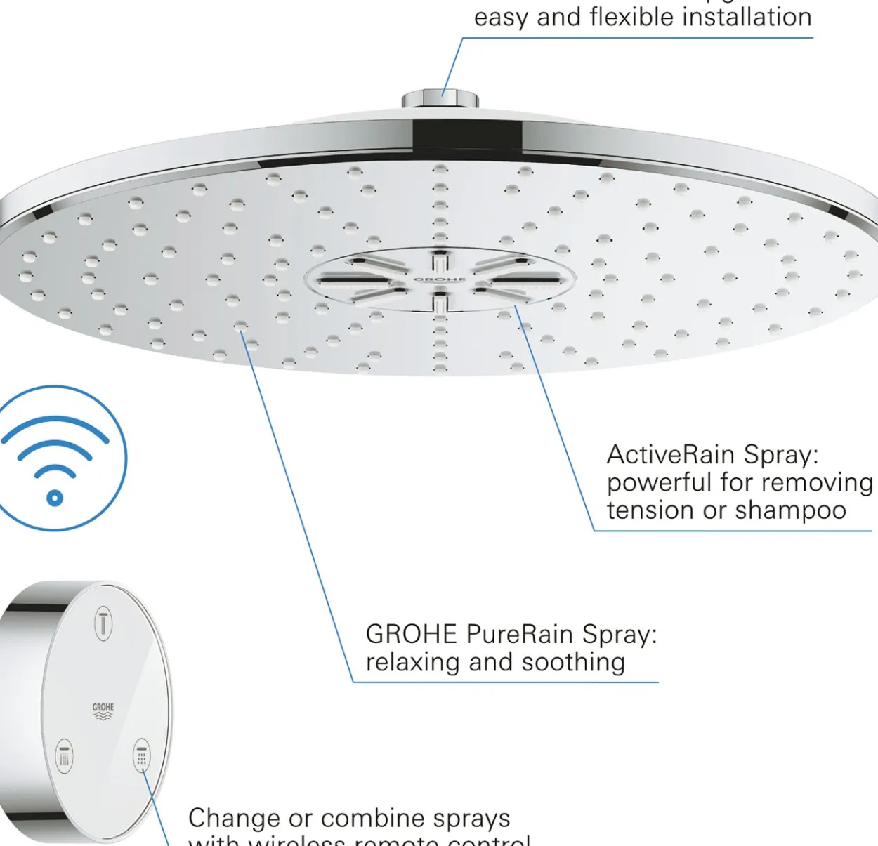 Grohe rainshower smartconnect 310 takhodedusj 2 spray krom