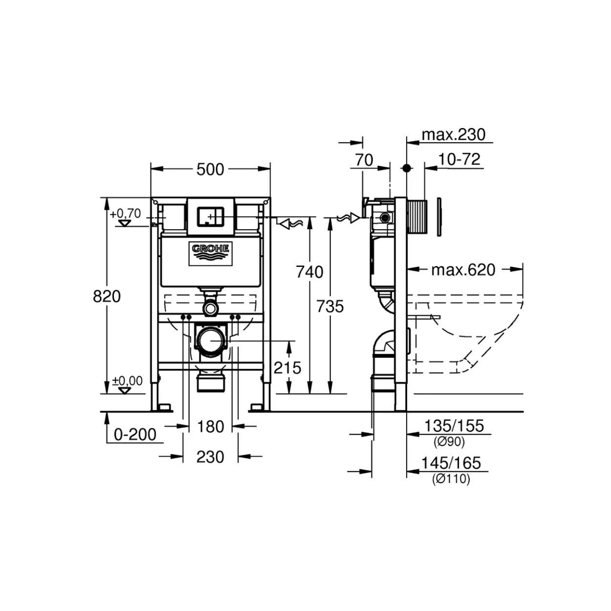 Grohe rapid sl 82 cm sisterne m/ skate trykkplate