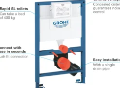 Grohe rapid sl sisterne 82 cm