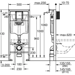 Grohe rapid sl sisterne 113cm