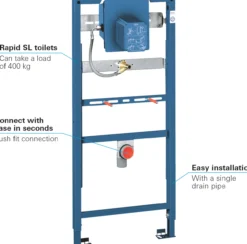 Grohe rapid sl sisterne 130 cm for urinal