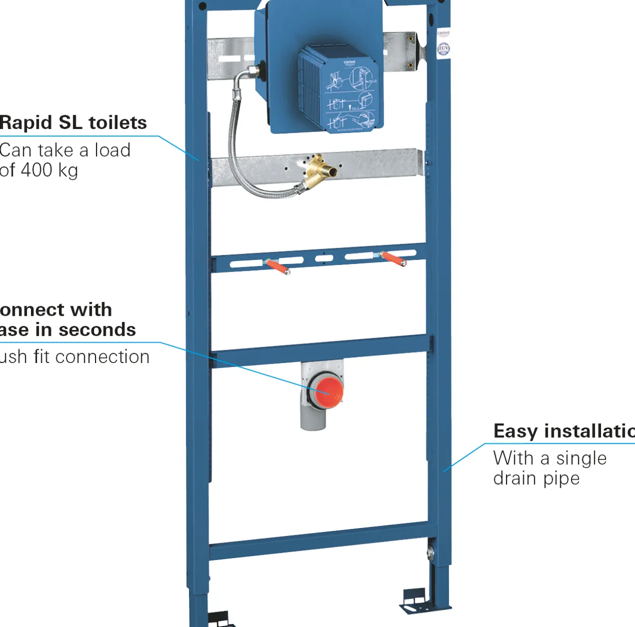 Grohe rapid sl sisterne 130 cm for urinal
