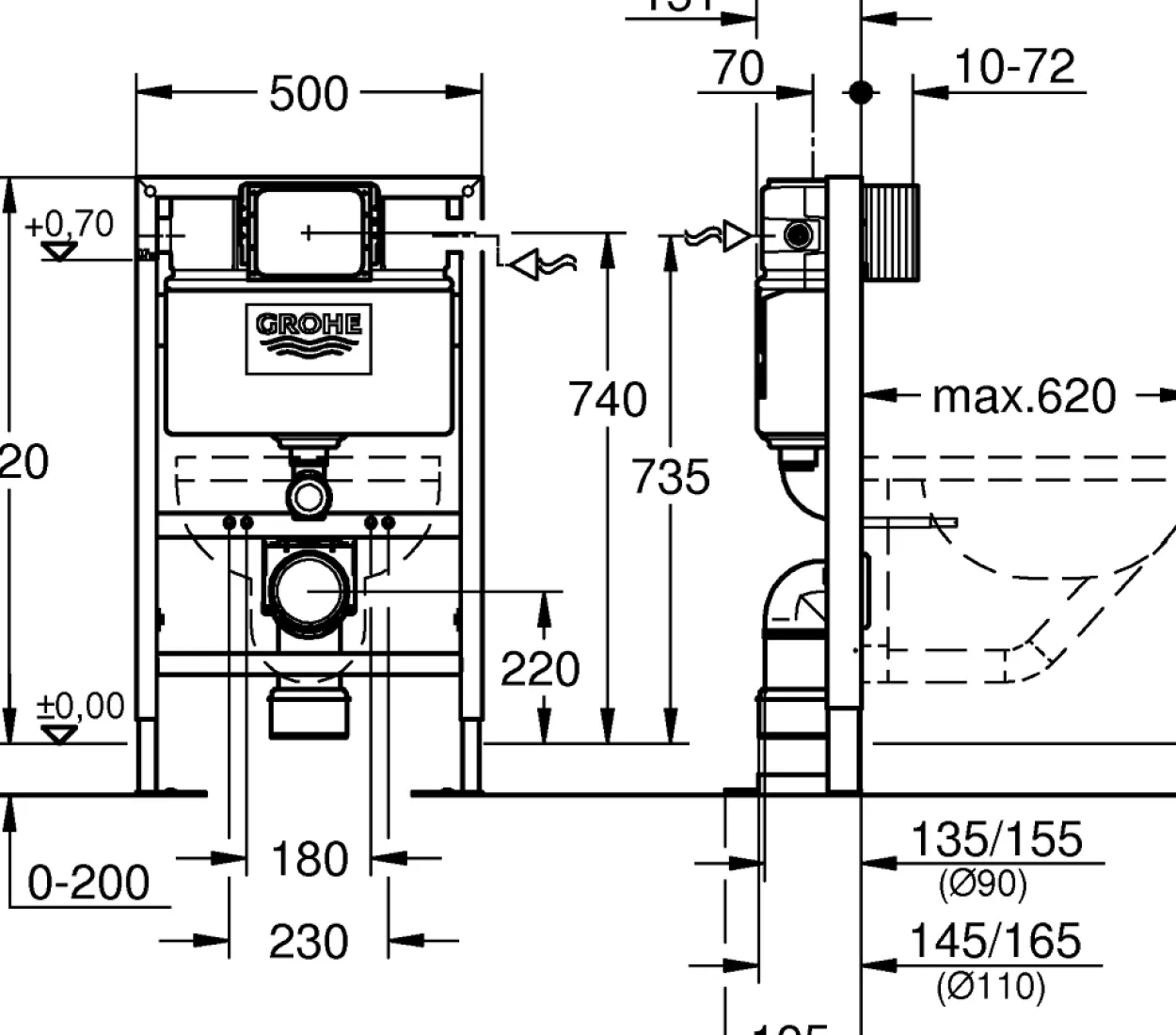 Grohe rapid sl sisterne 82 cm m/sokkel for høy belastning