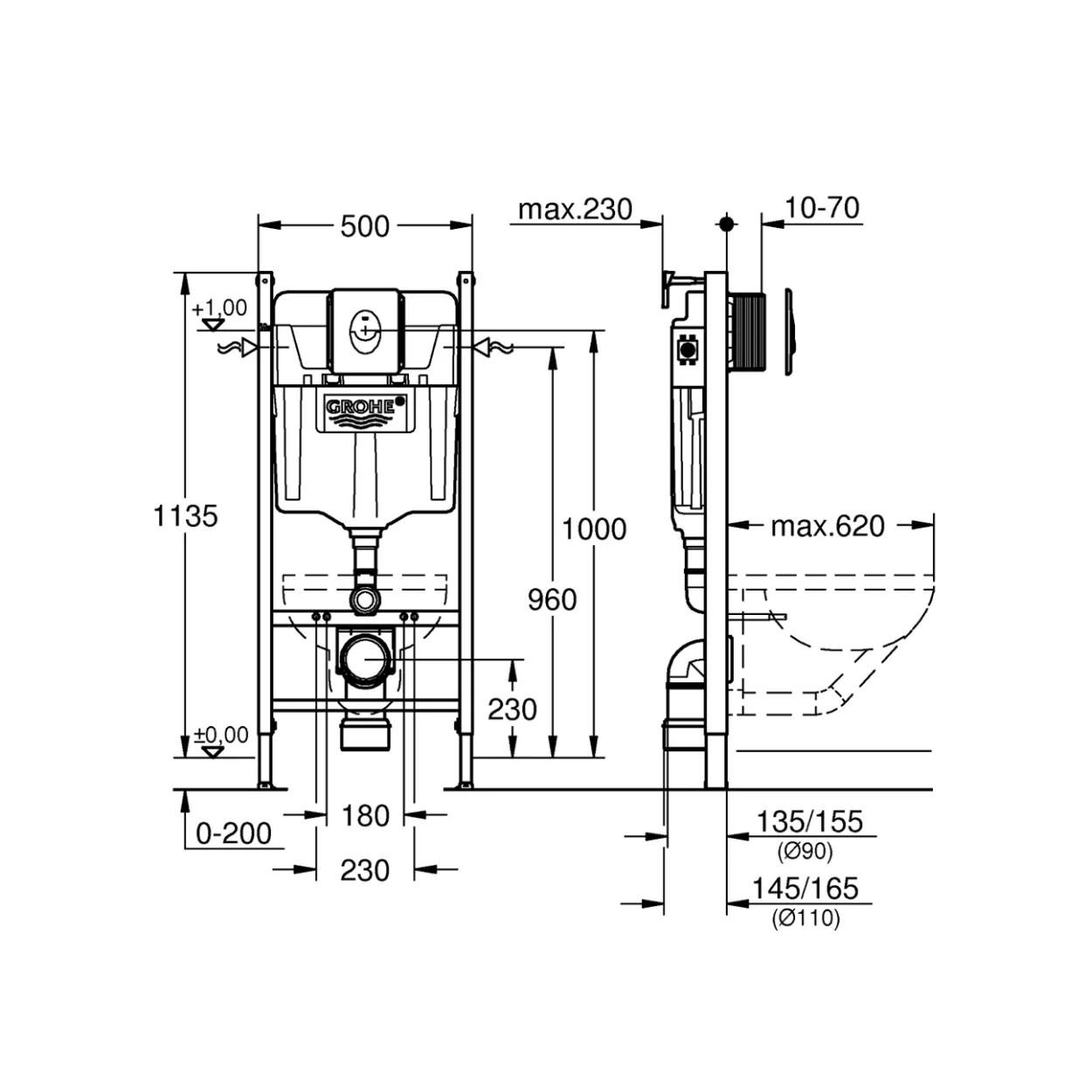 Grohe rapid sl sisterne m/hvit trykkplate