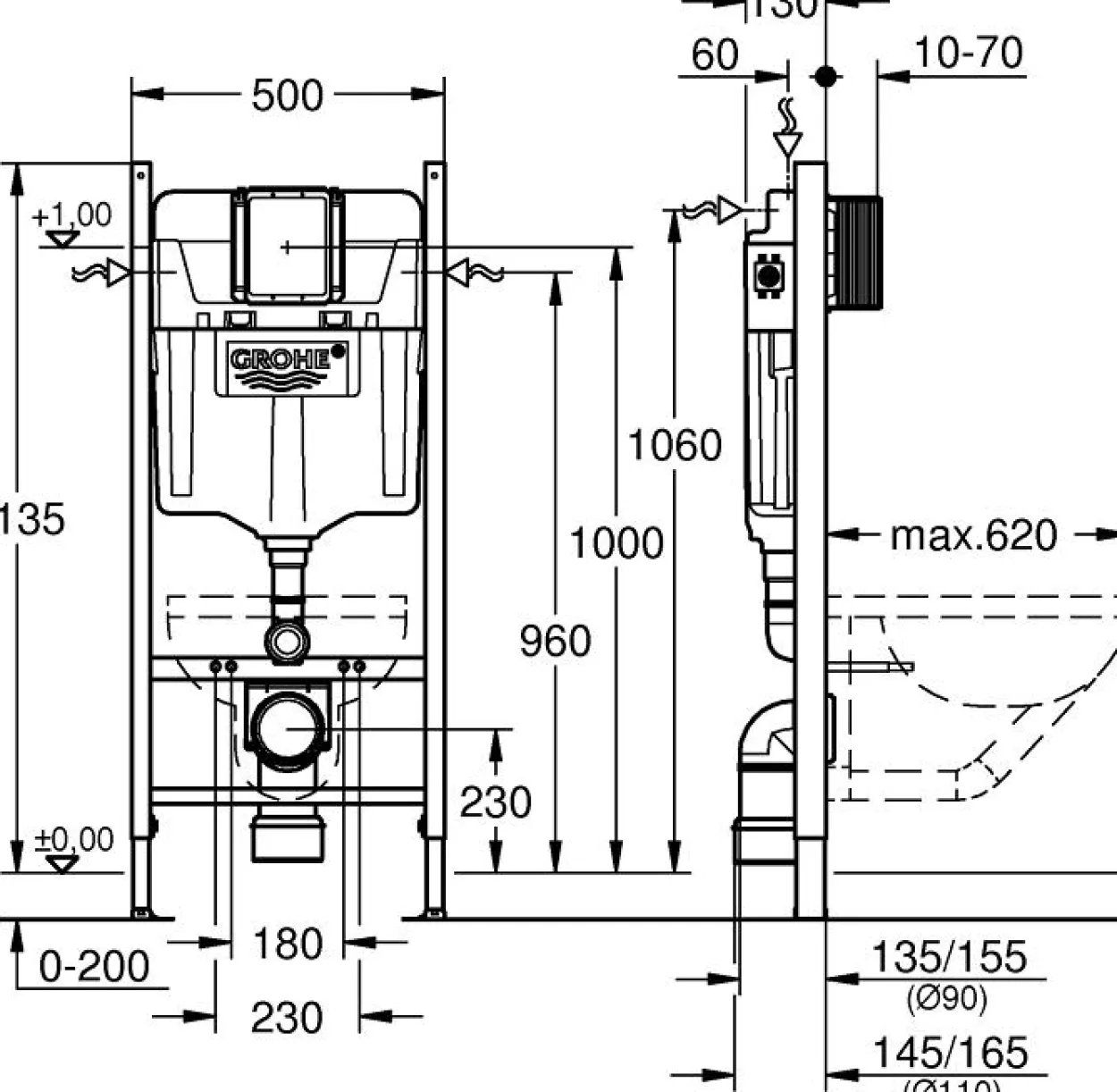 Grohe rapid sl sisterne u/trykkplate