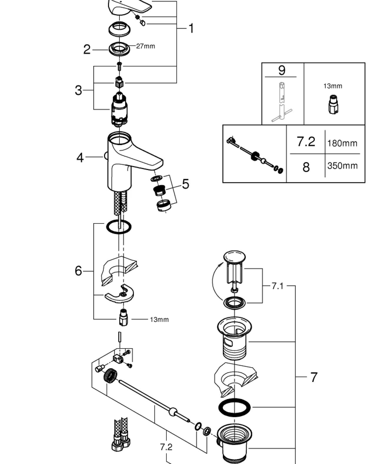 Grohe start flow servantarmatur krom
