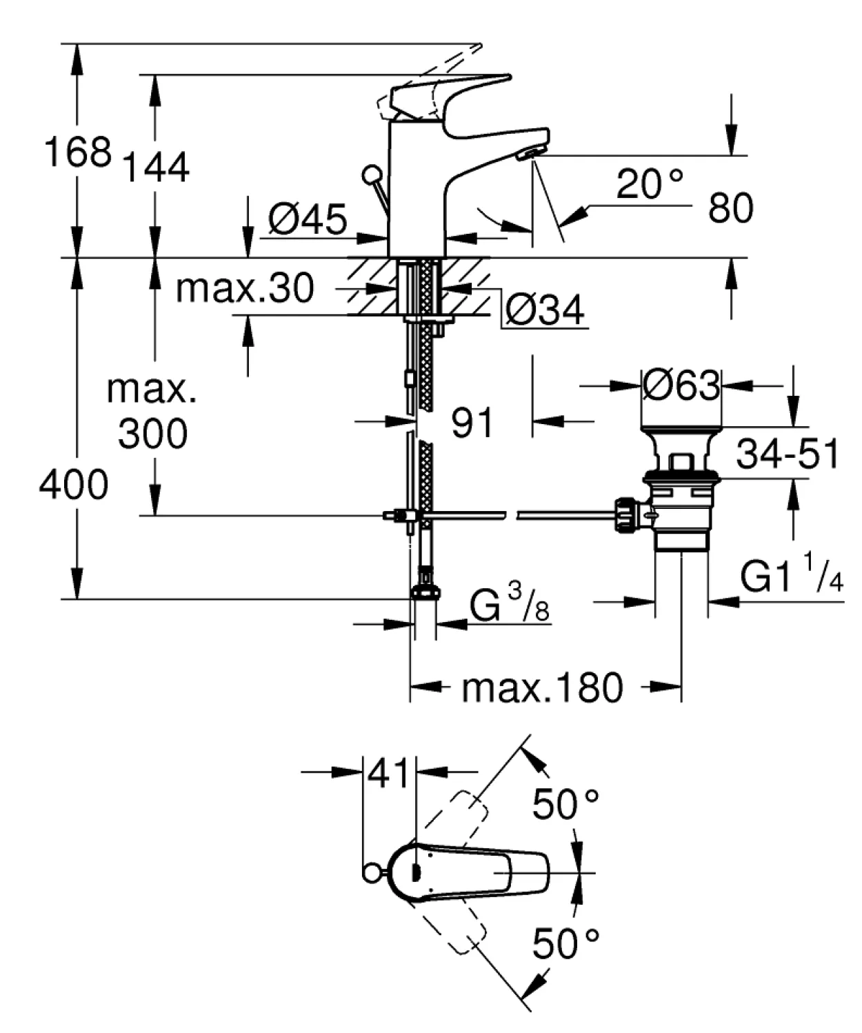 Grohe start flow servantarmatur krom