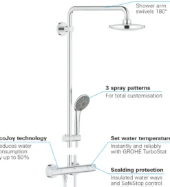 Grohe vitalio joy 180 dusjsystem 12l krom