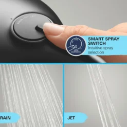 Grohe vitalio start 110 ii hånddusj matt sort