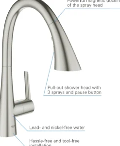 Grohe zedra kjøkkenarmatur m/uttrekkbar 3-sprays tut supersteel